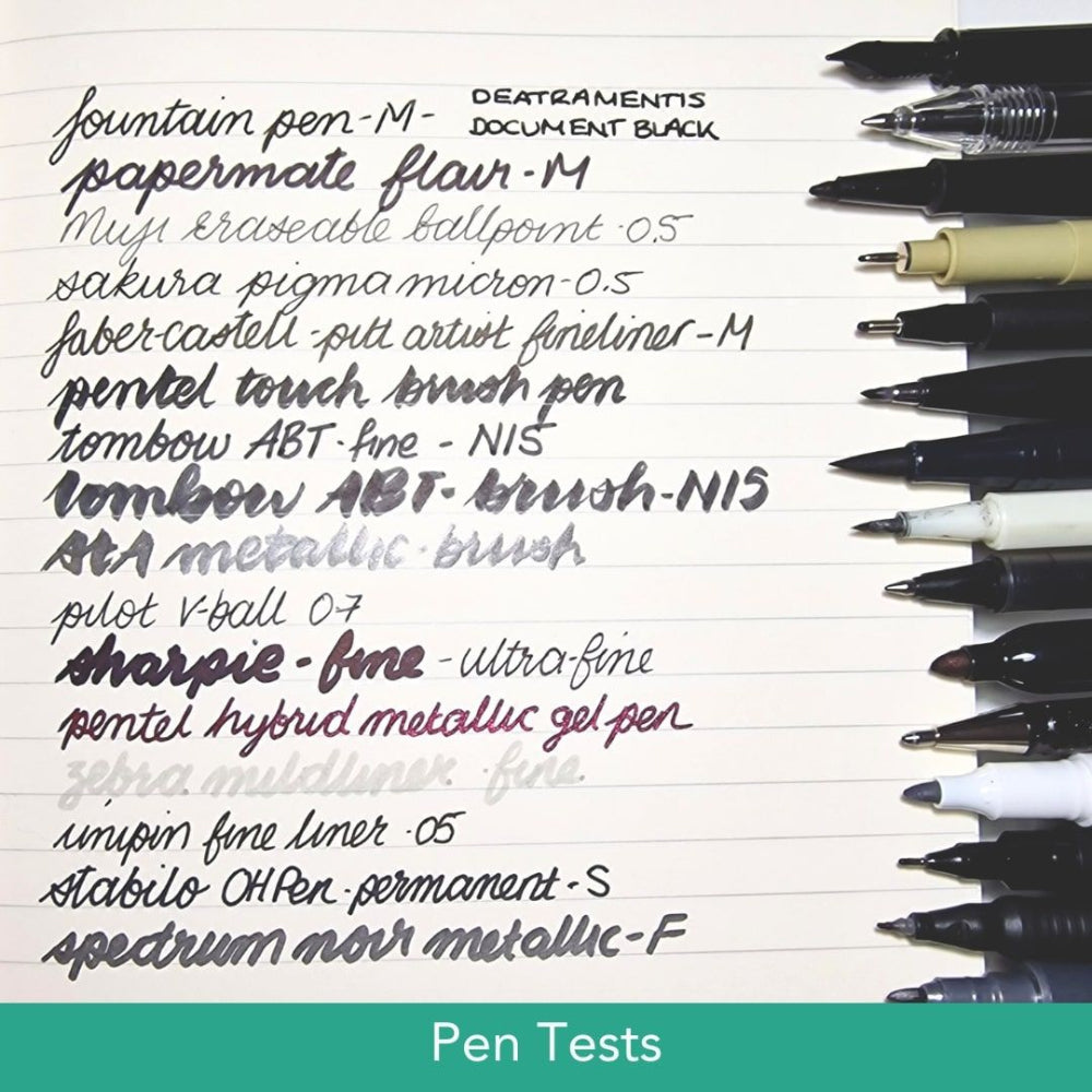 Collection of fountain pens with writing samples on lined paper, labeled with pen names.