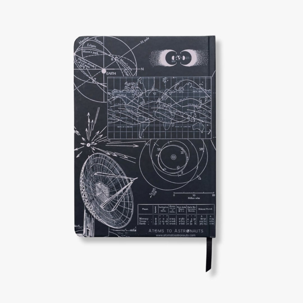 A5 Notebook with Astronomy space-themed design back cover on a white background