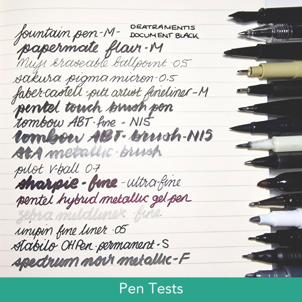Collection of pens with their names written on a piece of paper, labelled 'Pen Tests' for the Evolution and Genetics notebook.