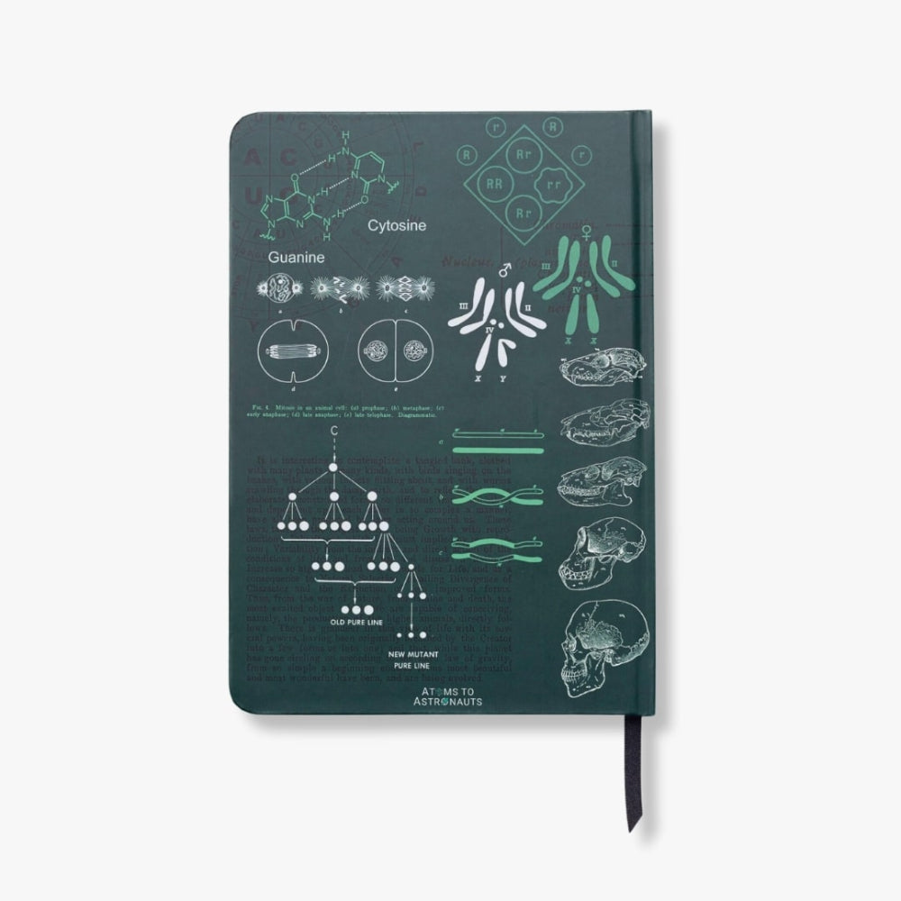 Dark green notebook with scientific diagrams on a white background
