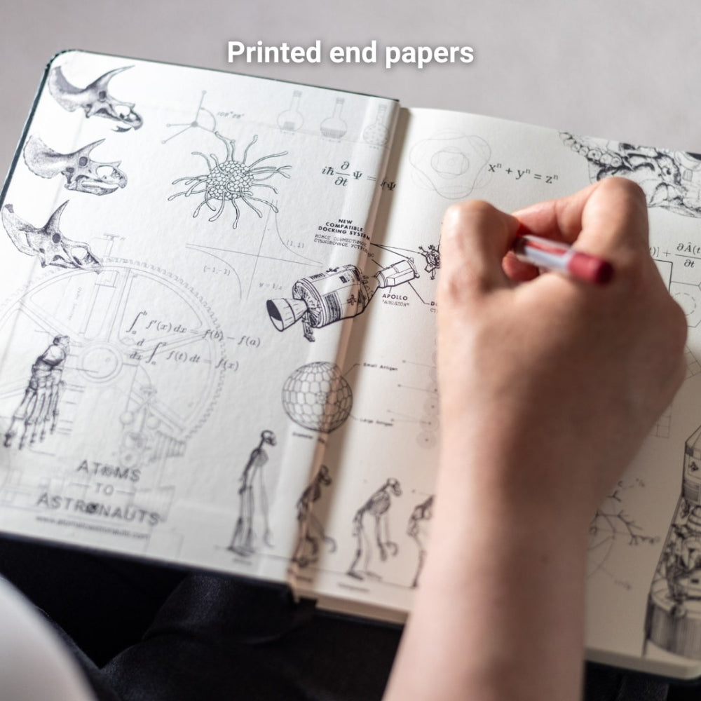 Open book with printed end papers featuring scientific illustrations, held open by a hand with a pen.