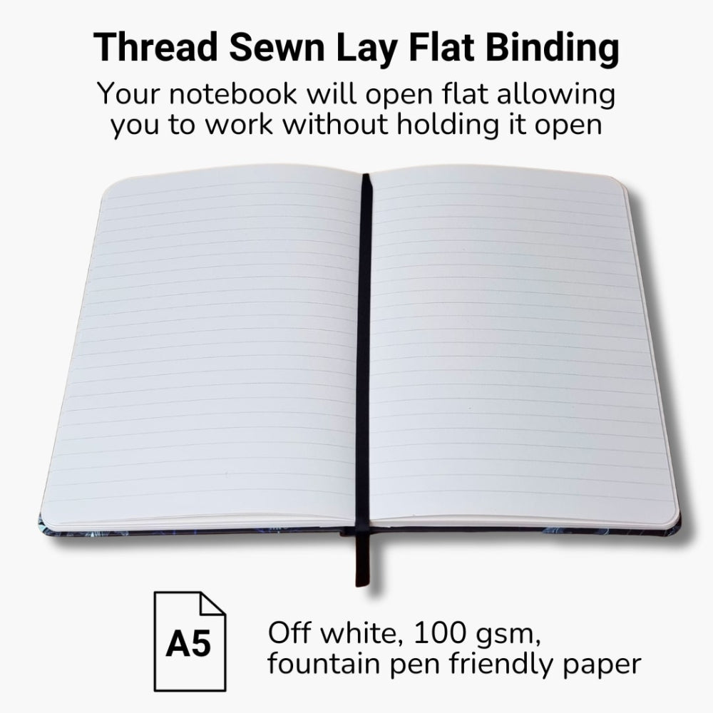 Open notebook with text explaining thread sewn lay flat binding and paper details.