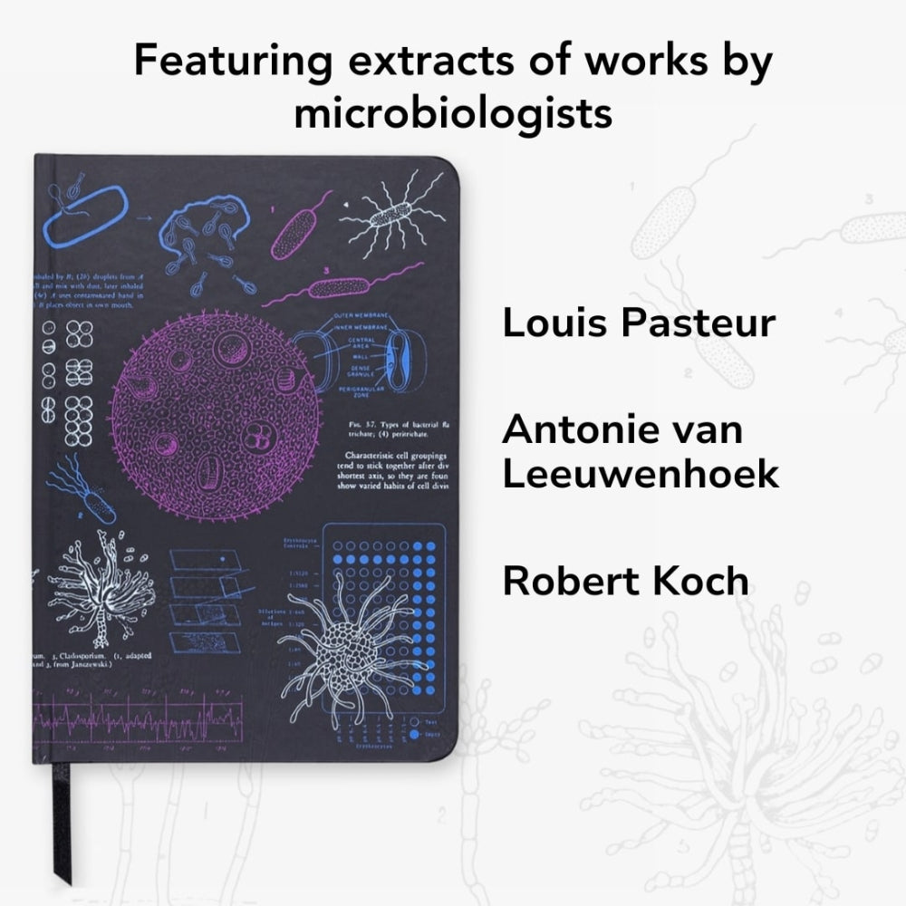 A5 Microbiology Notebook with microbiological illustrations and names of microbiologists on a white background