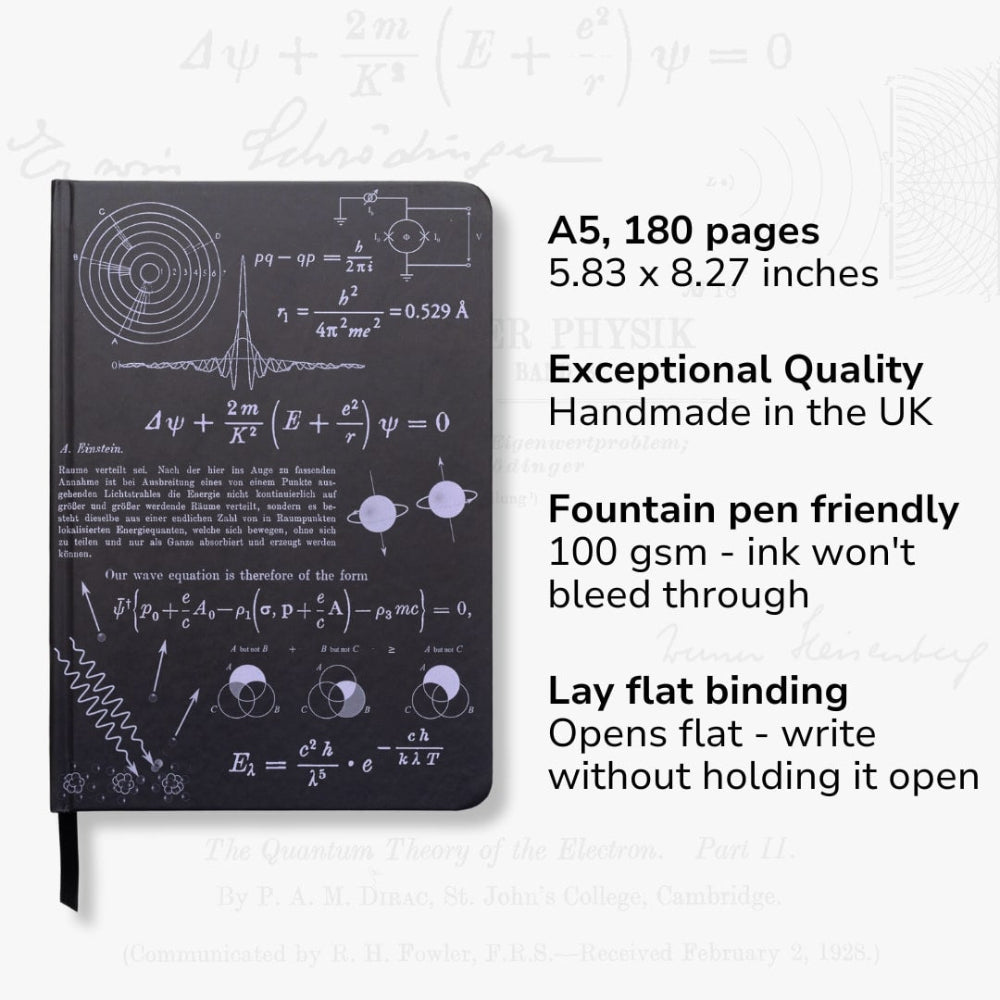 Black notebook with scientific equations on a white background with text about the notebook's features.