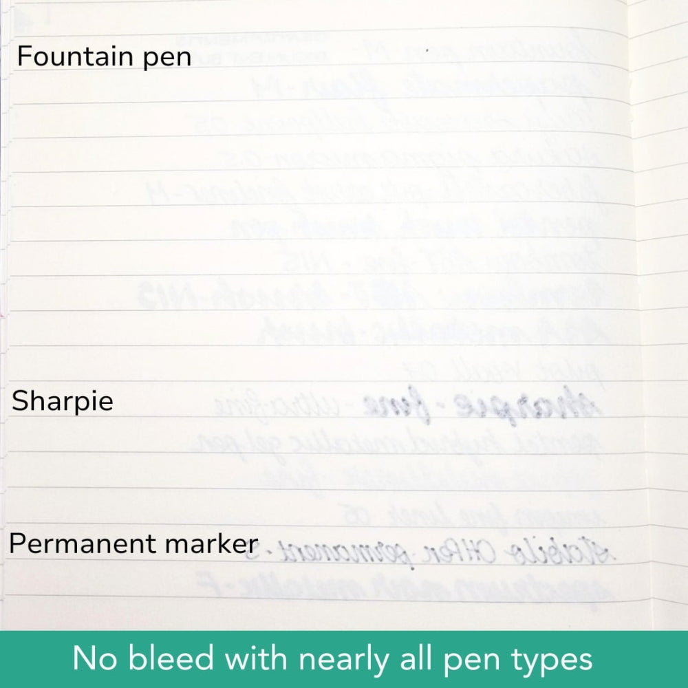 Comparison of ink bleed with fountain pen, Sharpie, and permanent marker on lined paper.