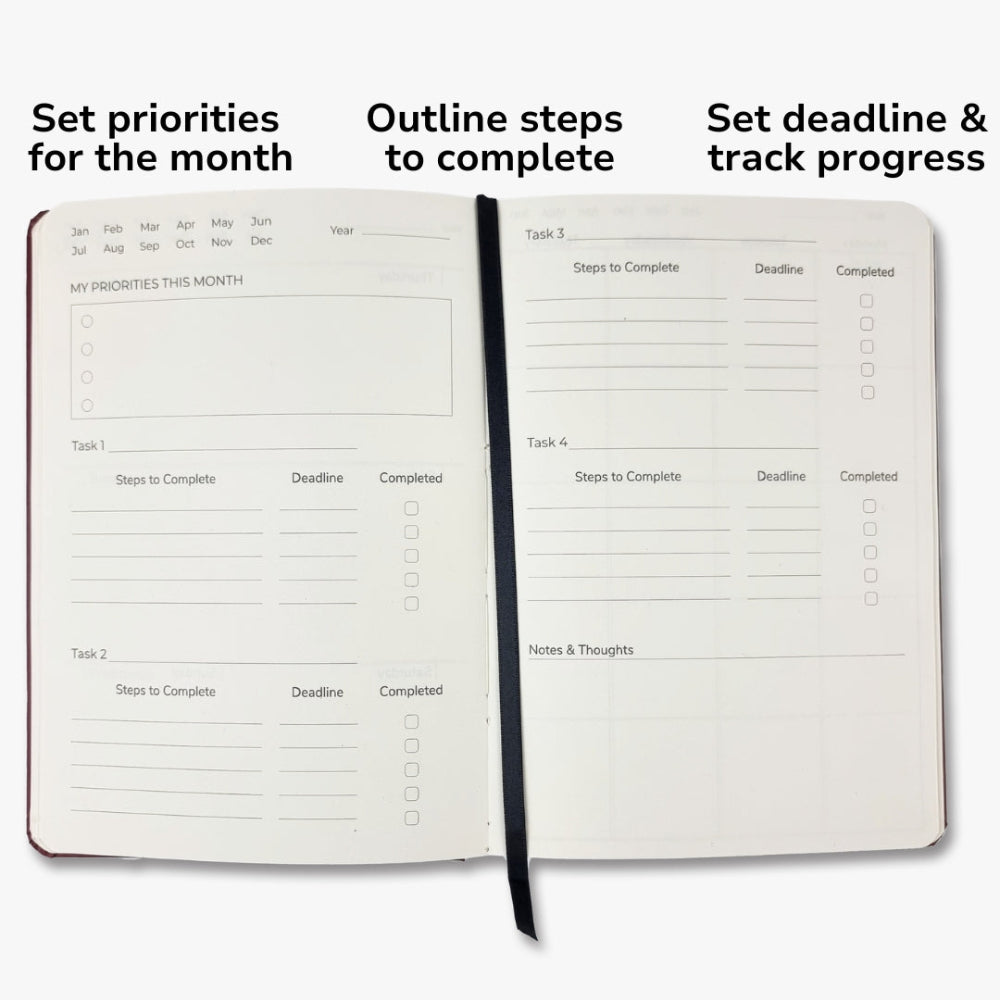Open planner with sections for setting priorities, outlining steps, and tracking deadlines.