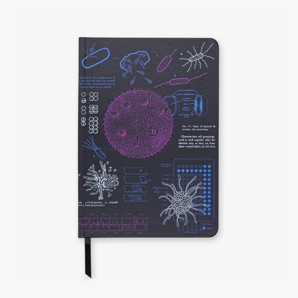 A5. Microbiology Notebook with scientific illustrations on a dark background