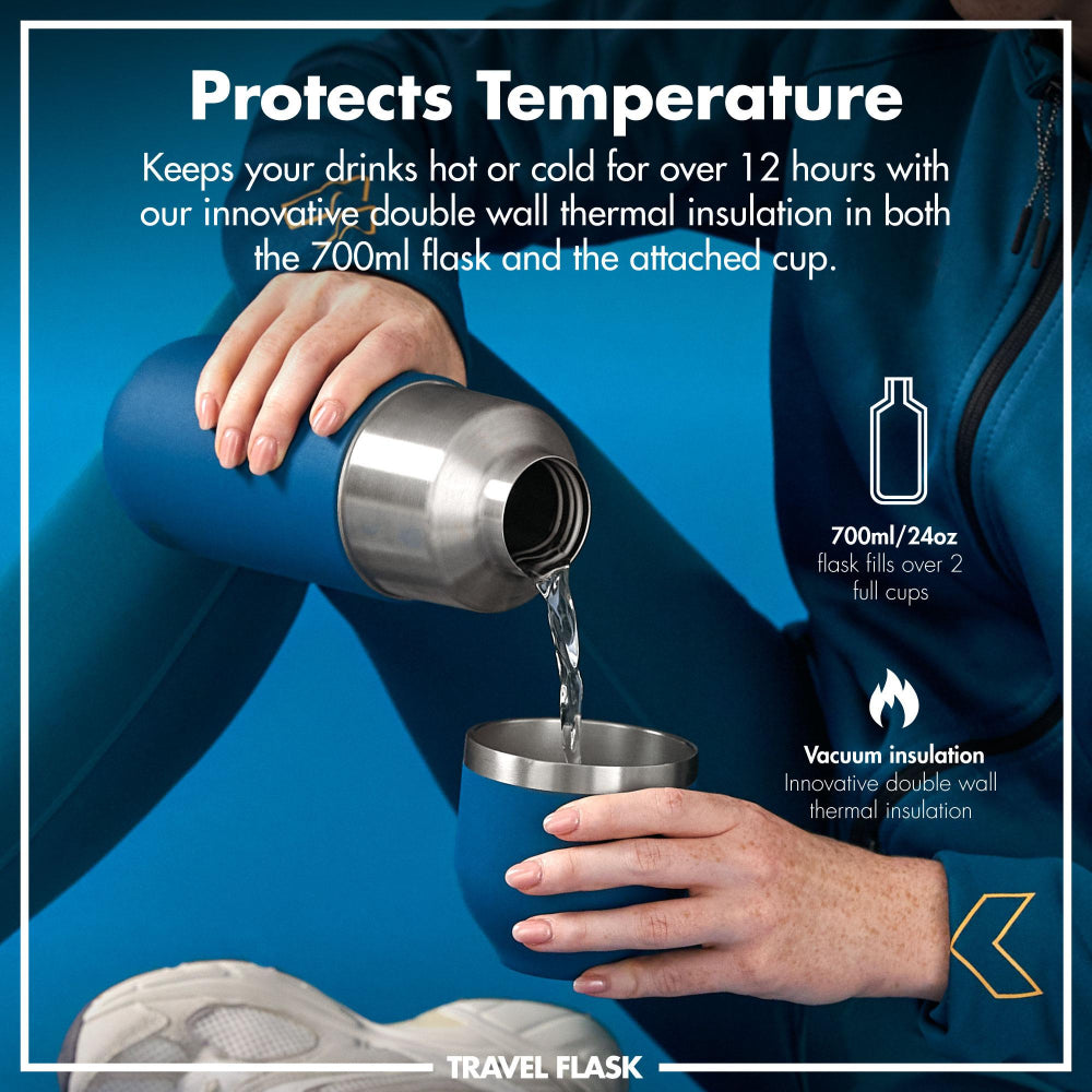 Person pouring liquid from a blue travel flask into a matching cup with text about temperature protection.