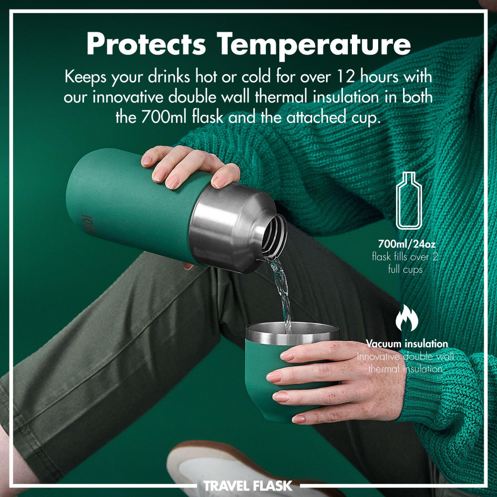 Person pouring liquid from a green travel flask into a matching cup with text about its temperature-protection features.