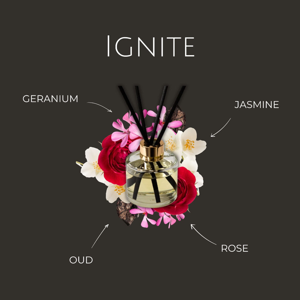 A diffuser with flowers and labelled ingredients on a black background