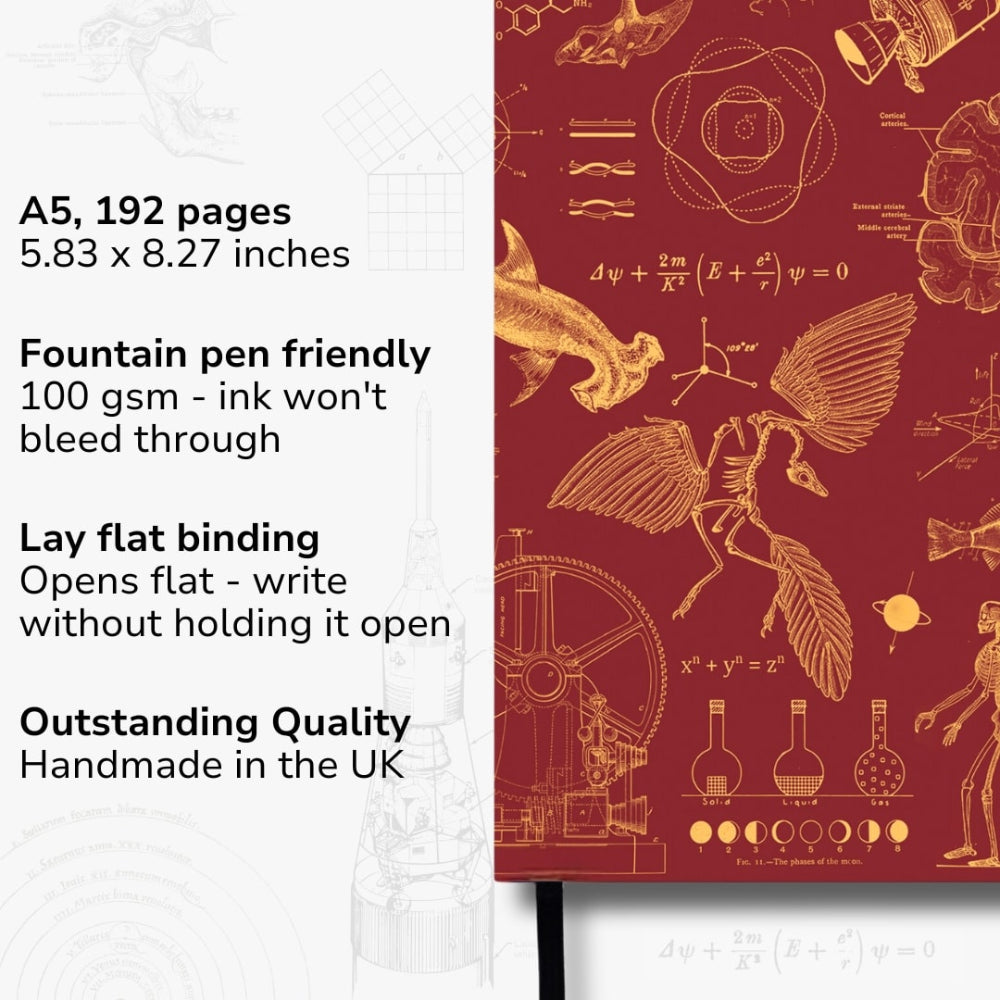 Notebook with scientific illustrations on a red cover, featuring text about its specifications.