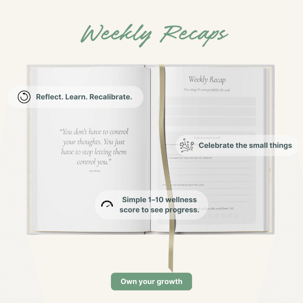 Wellness Journal by Yop and Tom with weekly recap pages on a white background