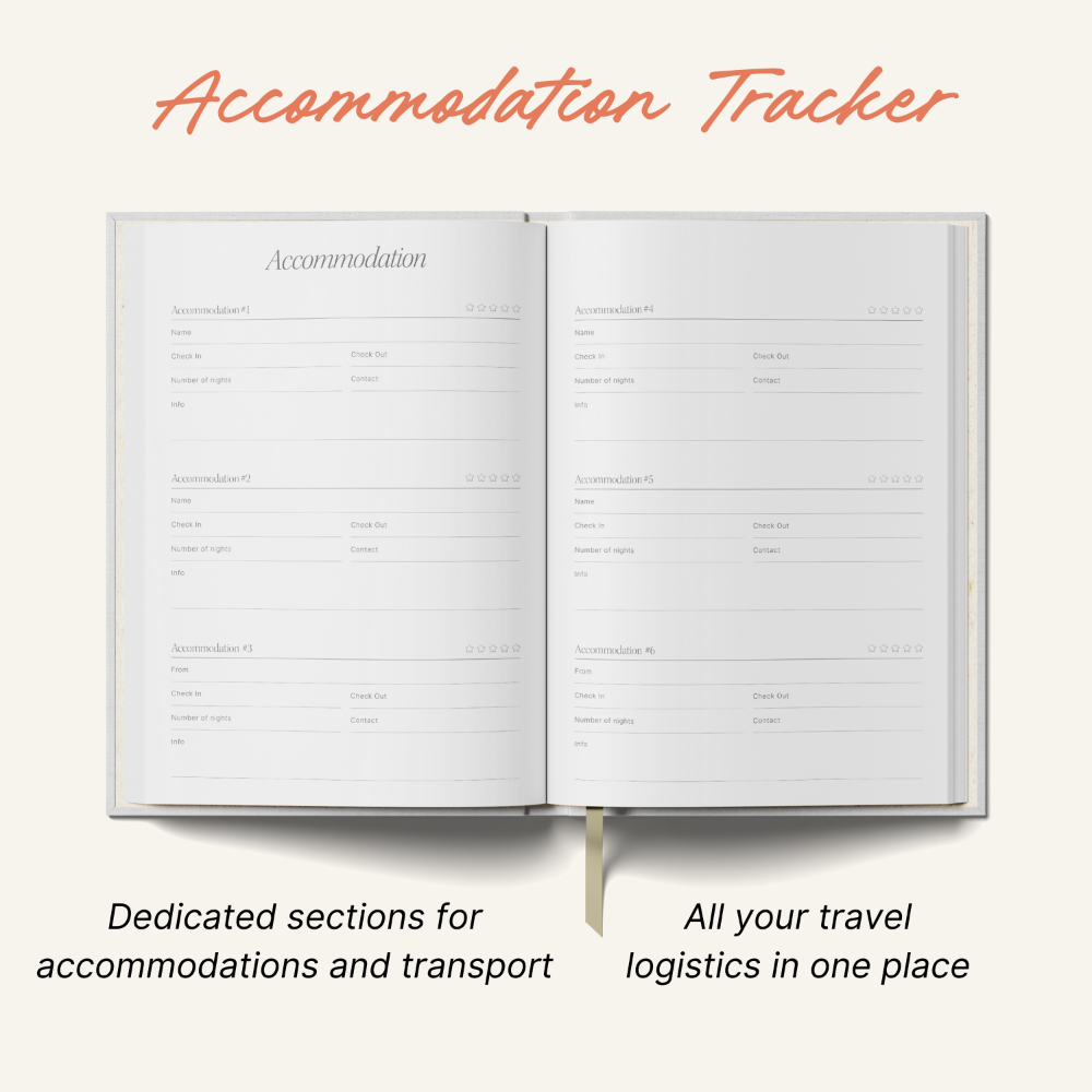 Open travel planner with accommodation and transport sections on a white background