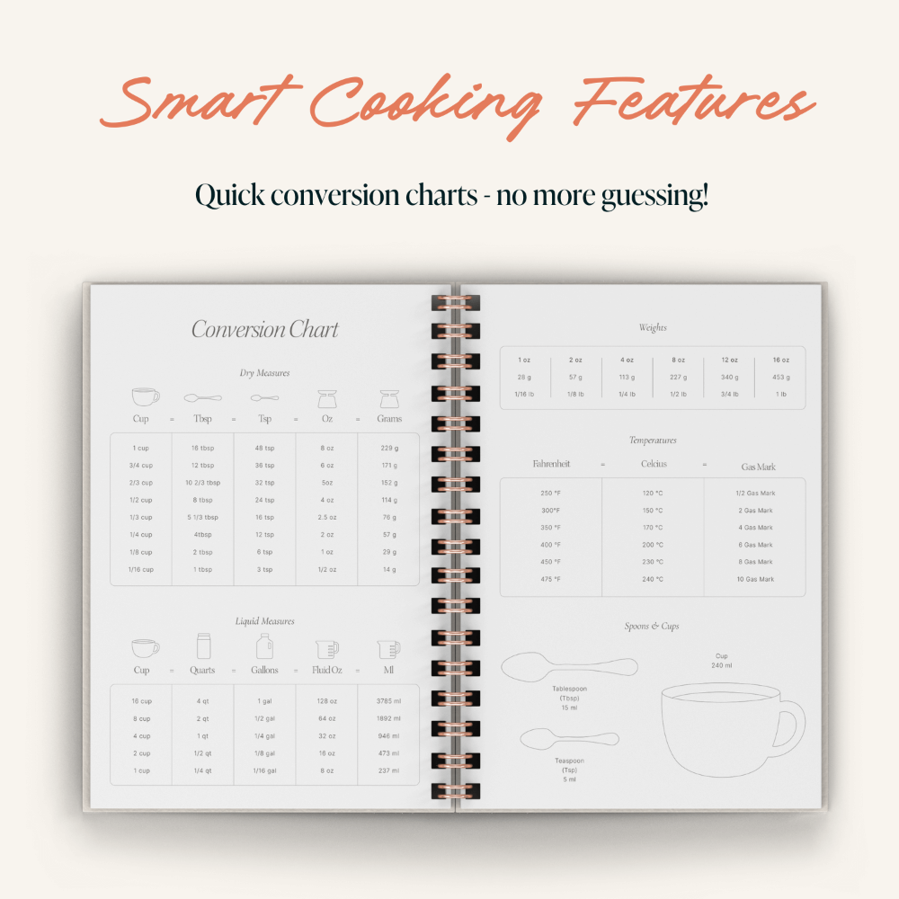 Open spiral-bound book displaying a conversion chart with text 'Smart Cooking Features' at the top.