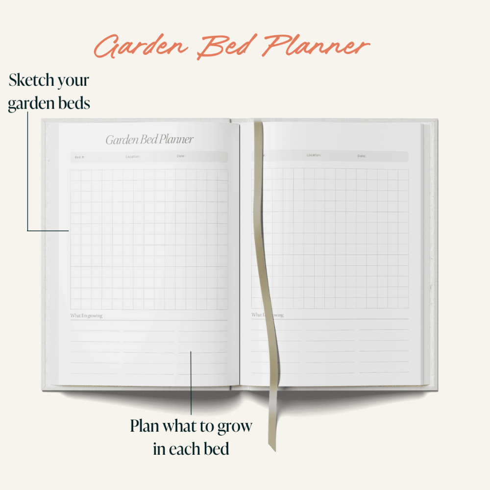 Garden Bed Planner with grid layout on white background
