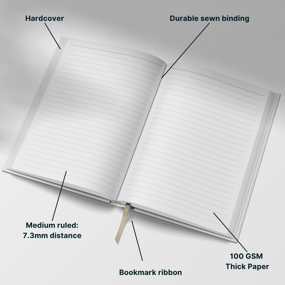 Open notebook with text labels highlighting features like hardcover, durable sewn binding, medium ruled paper, bookmark ribbon, and thick paper.