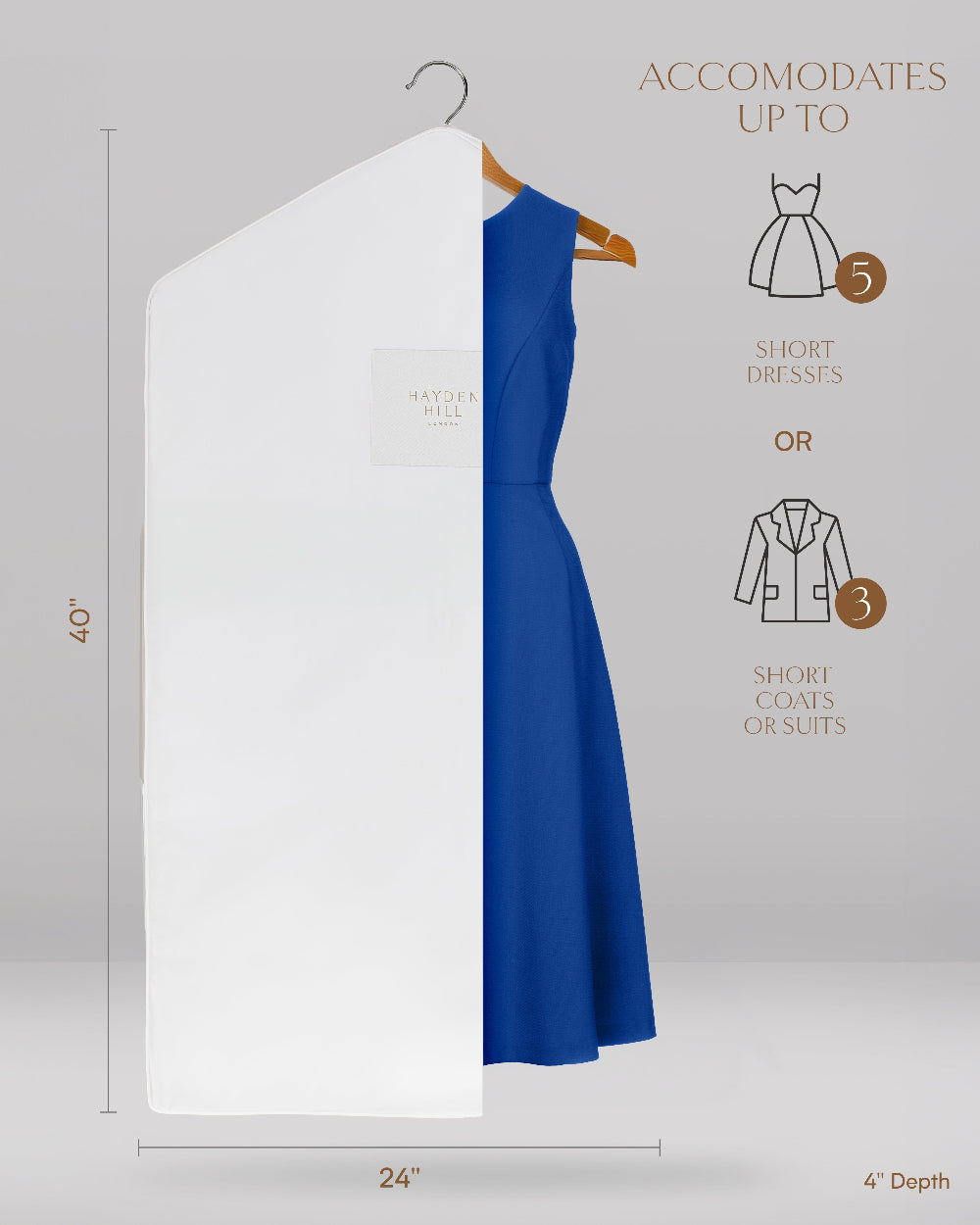 White garment bag with a blue dress inside, showing dimensions and capacity on a gray background.