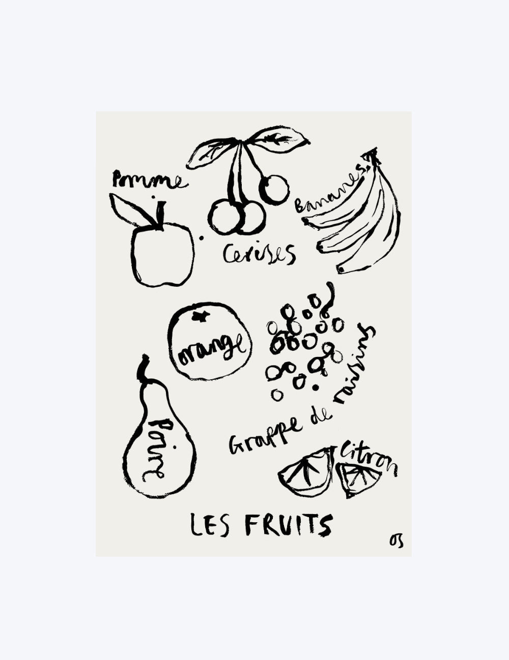 Illustrations of fruits with labels in black on a beige background