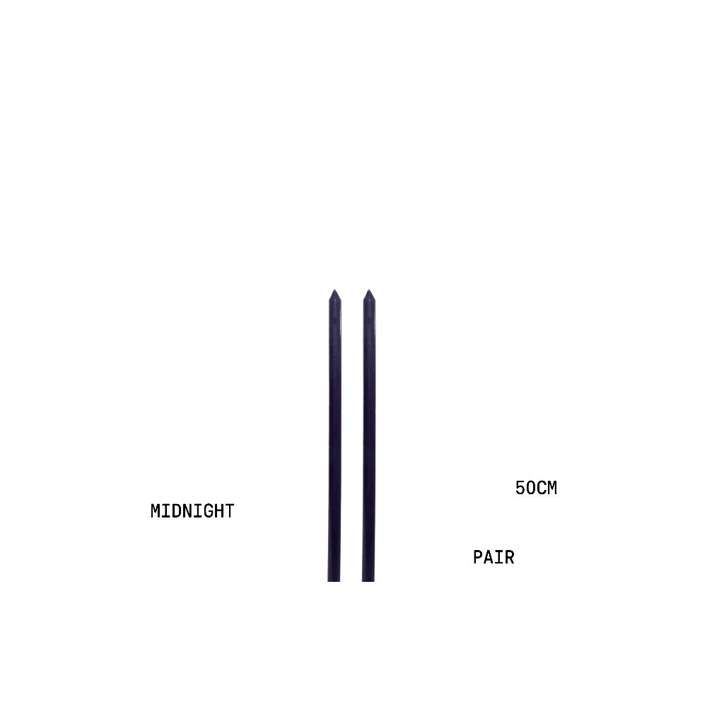 Two blue candles labeled 'Midnight' and 'Pair' on a white background
