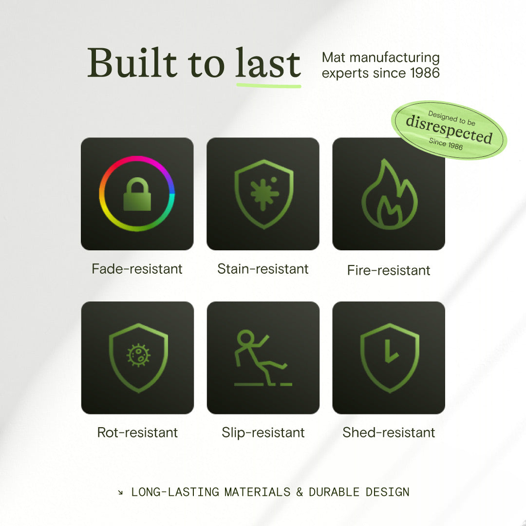 WaterHog durability infographic highlighting resistance to fading, stains, rot, slipping and shedding.