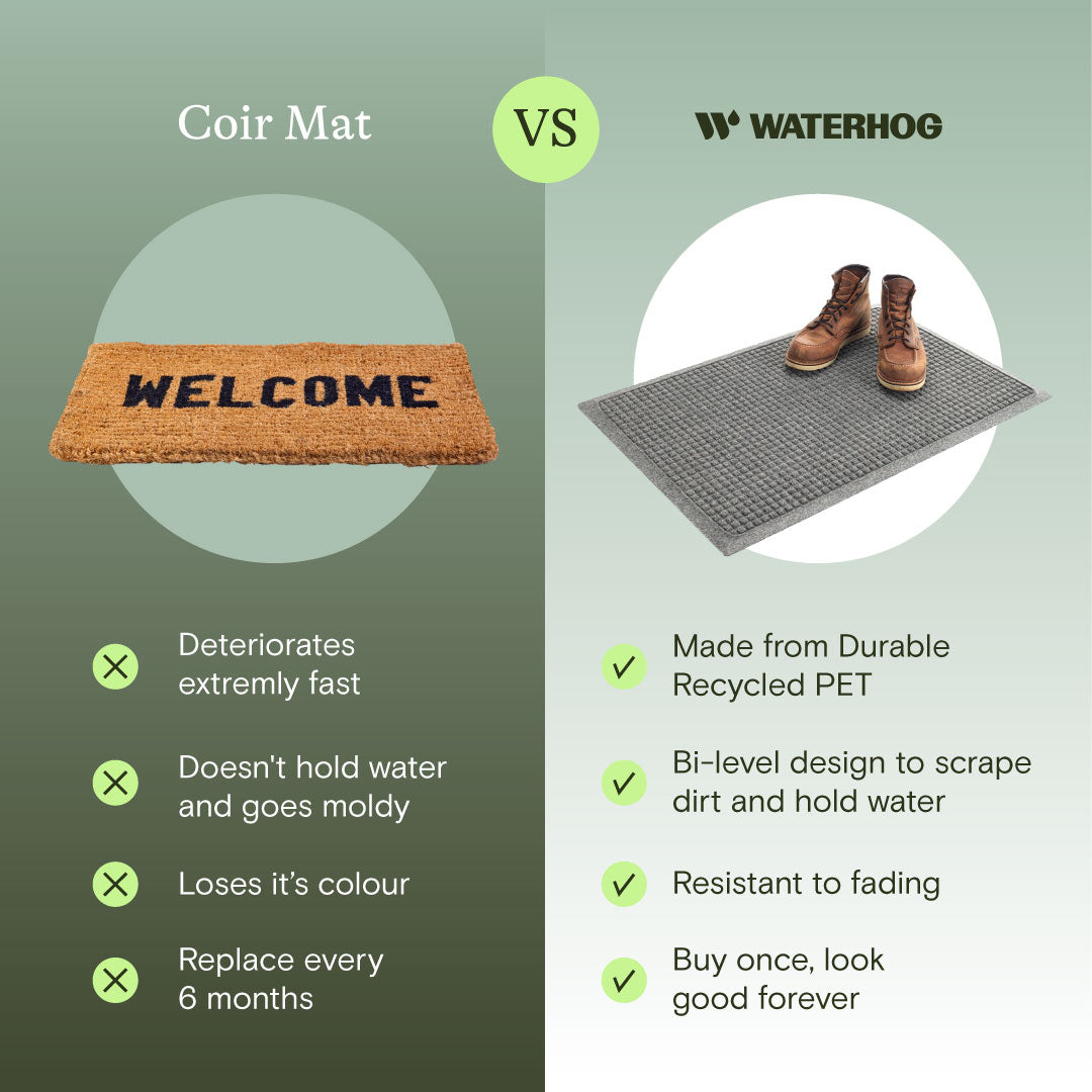 Comparison graphic showing a traditional coir welcome mat alongside a WaterHog recycled PET entrance mat.